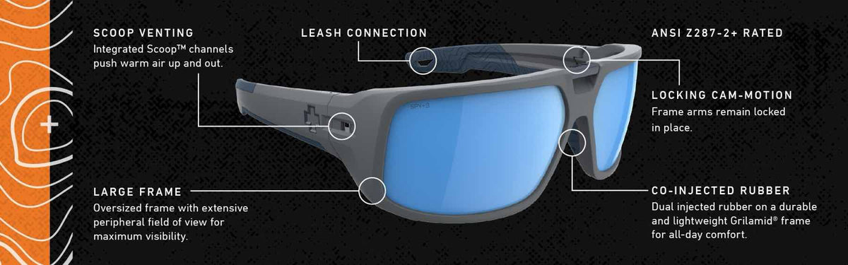 SPY MAINLINE FEATURES