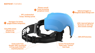 Spy Waypint Snow Goggles Features | 8Lines Shop - Fast Shipping World Wide