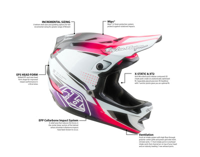 Troy Lee Designs D4 Full-Size Helmet Features | 8Lines Shop - Fast Shipping World Wide
