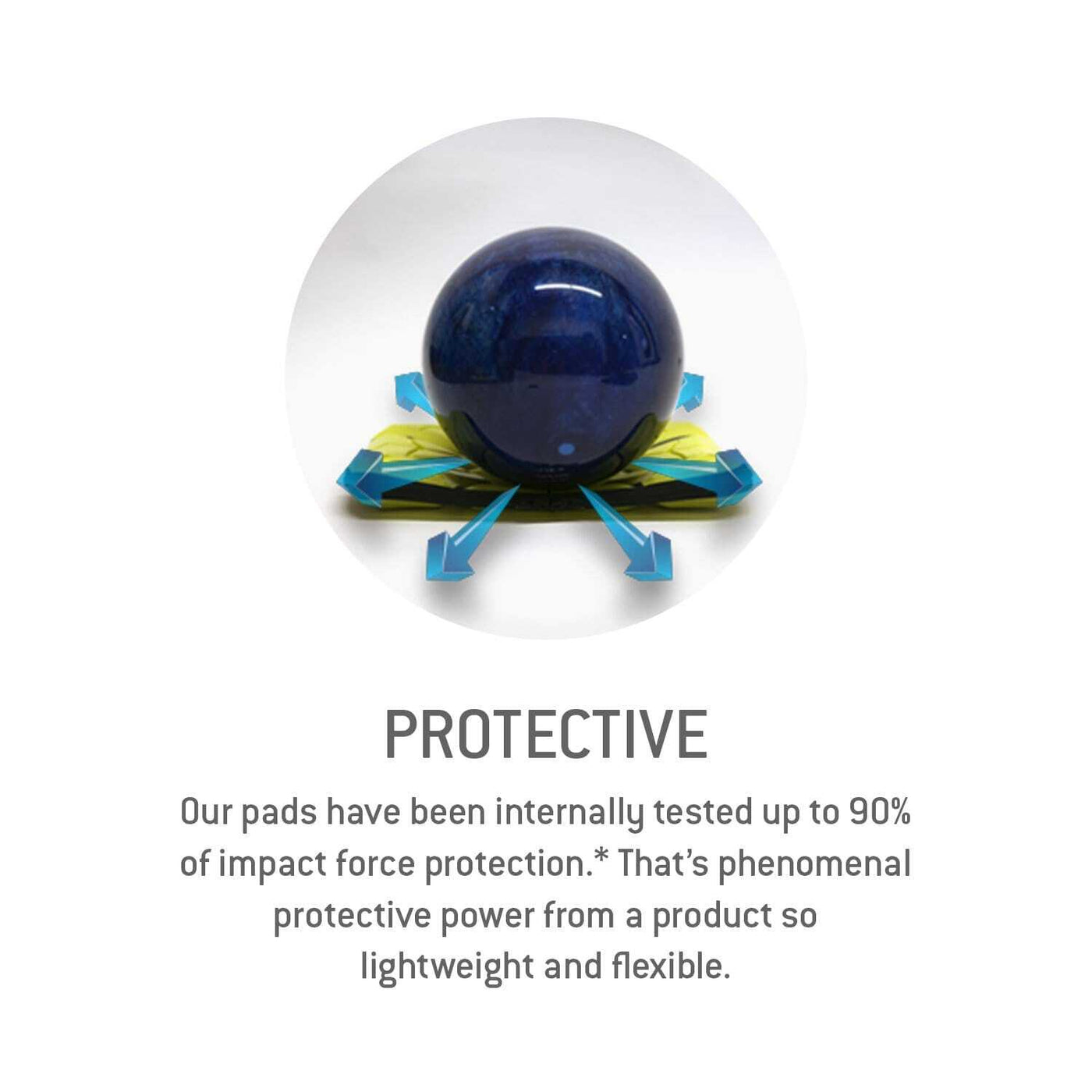 flexible g-form protective gear