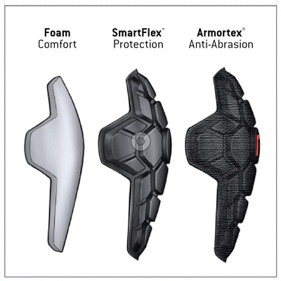 Pro Rugged Knee Guards 