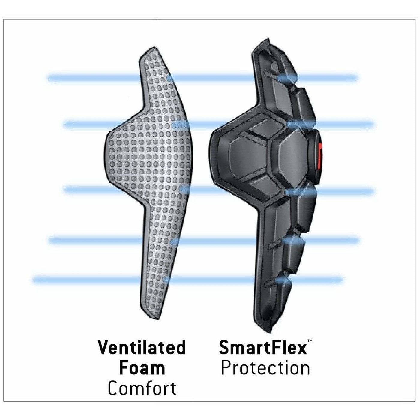 G-Form SmartFlex protection