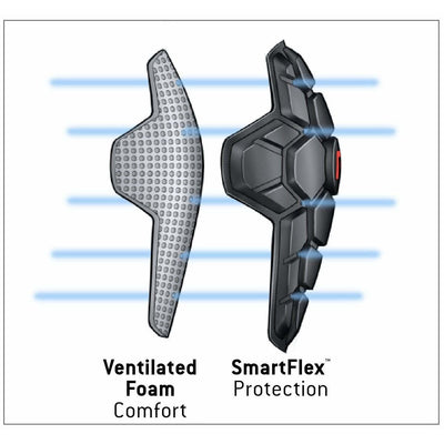 SmartFlex protection - Black Shin Guards