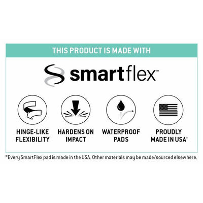  SmartFlex technology