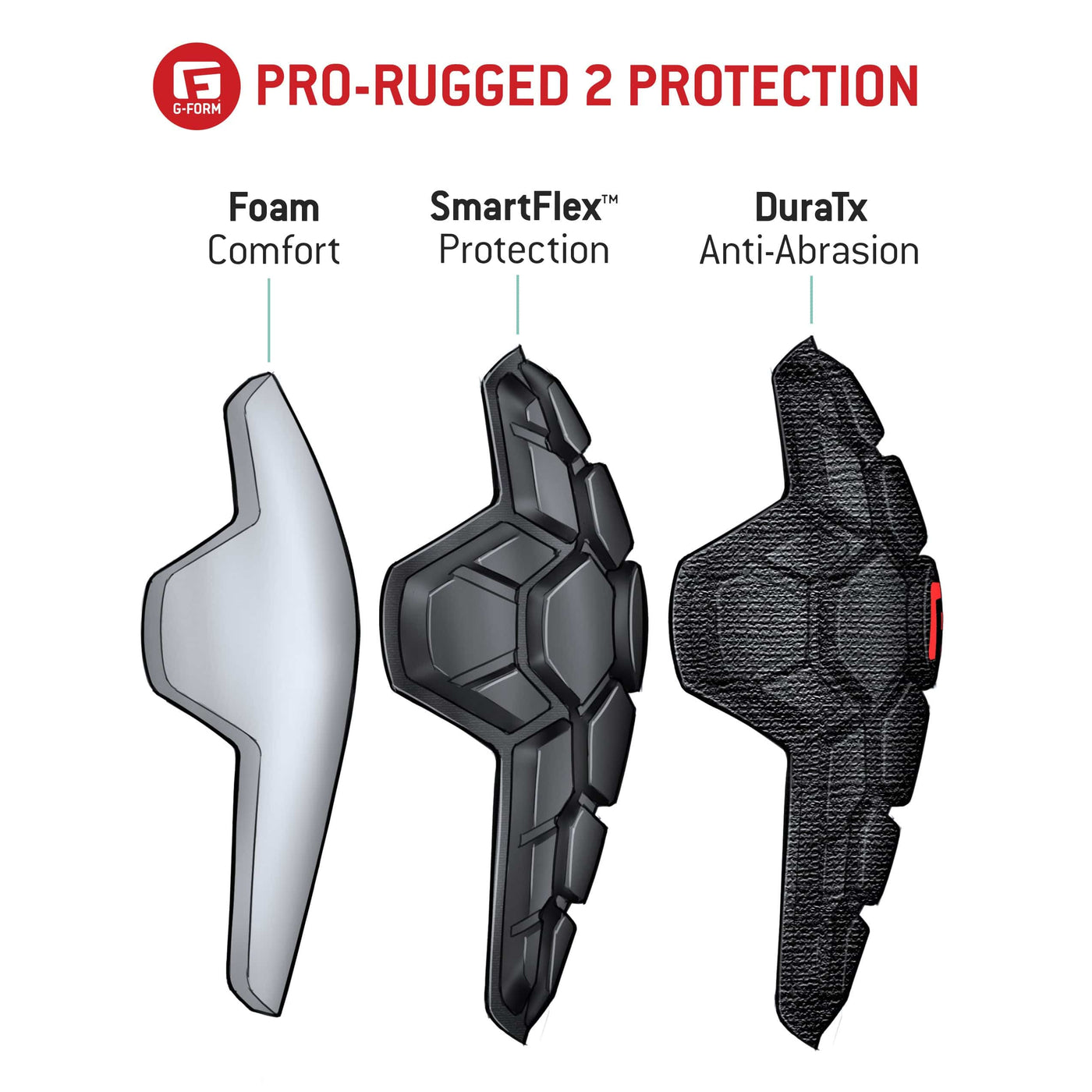 Pro-rugged 2 protection knee guards